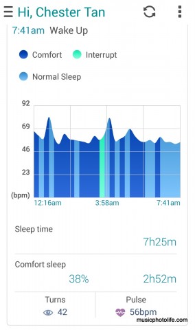 ASUS VivoWatch HiVivo app