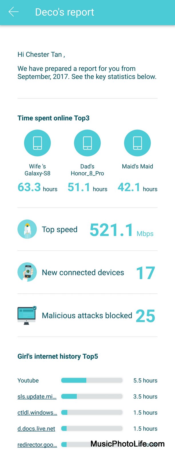 TP-Link Deco M5 review by Chester Tan musicphotolife.com